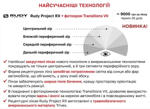 fotokhromni-okuliary-z-poliaryzatsiieiu-povnyi-hid-z-vyboru-roboty-tekhnolohii-t-5e74