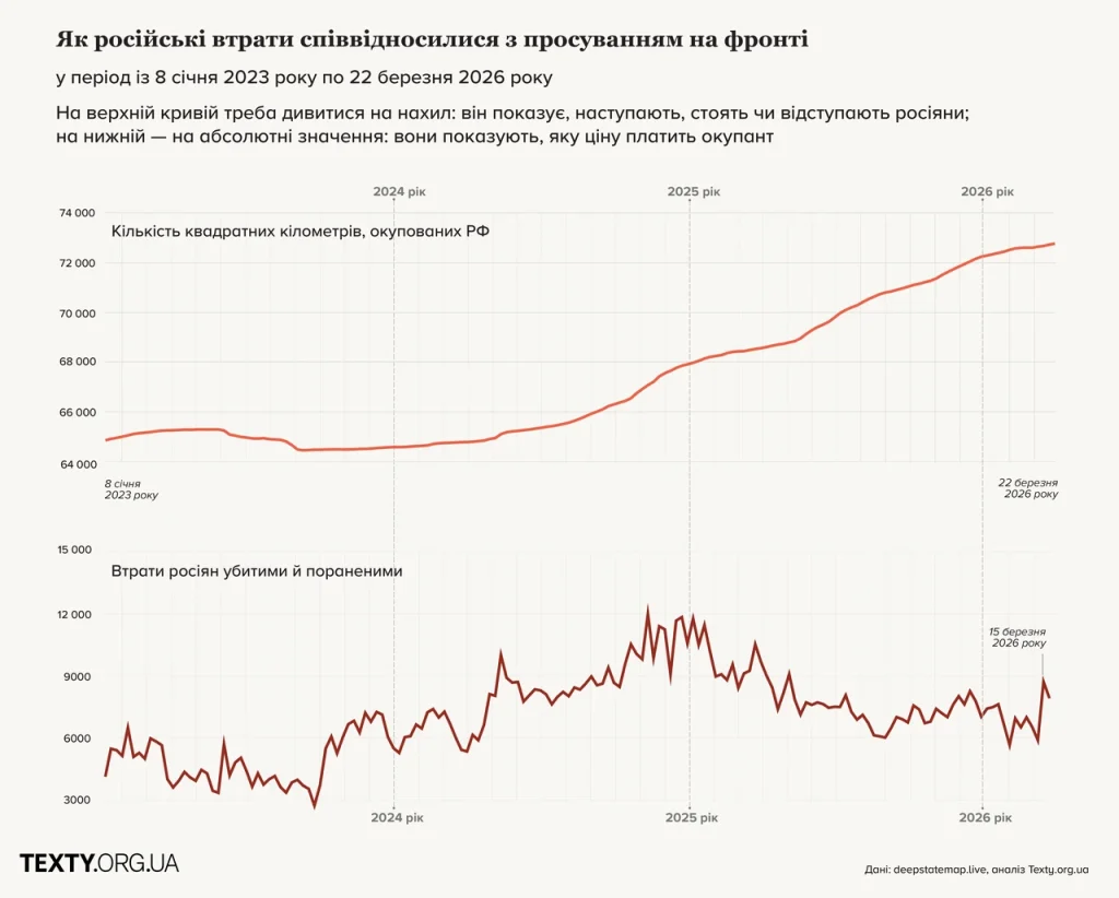 increase-limits-iak-zbilshyty-kredytnyi-limit-na-karttsi-u-2026-rotsi-43ff