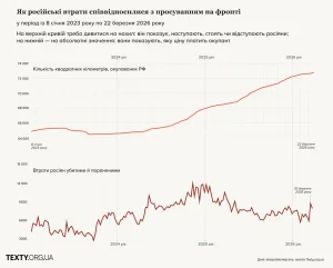 increase-limits-iak-zbilshyty-kredytnyi-limit-na-karttsi-u-2026-rotsi-43ff