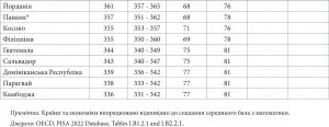 rama-58-na-iakyi-zrist-povnyi-hid-z-tablytsiamy-niuansamy-ta-poradamy-2026-f1f8